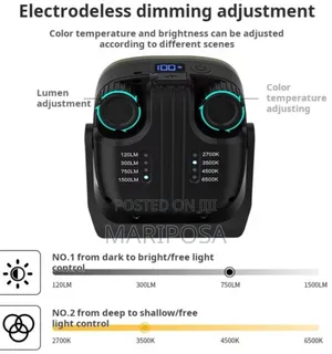 1500-Lumen Turbo Led