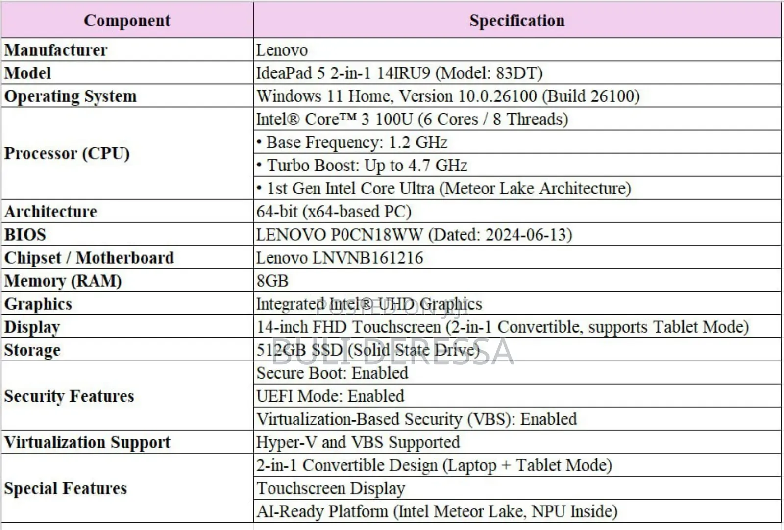 New Laptop Lenovo IdeaPad 520 8GB Intel Core i3 SSD 512GB