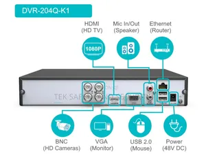 DVR 4ch Hikvision Hilook
