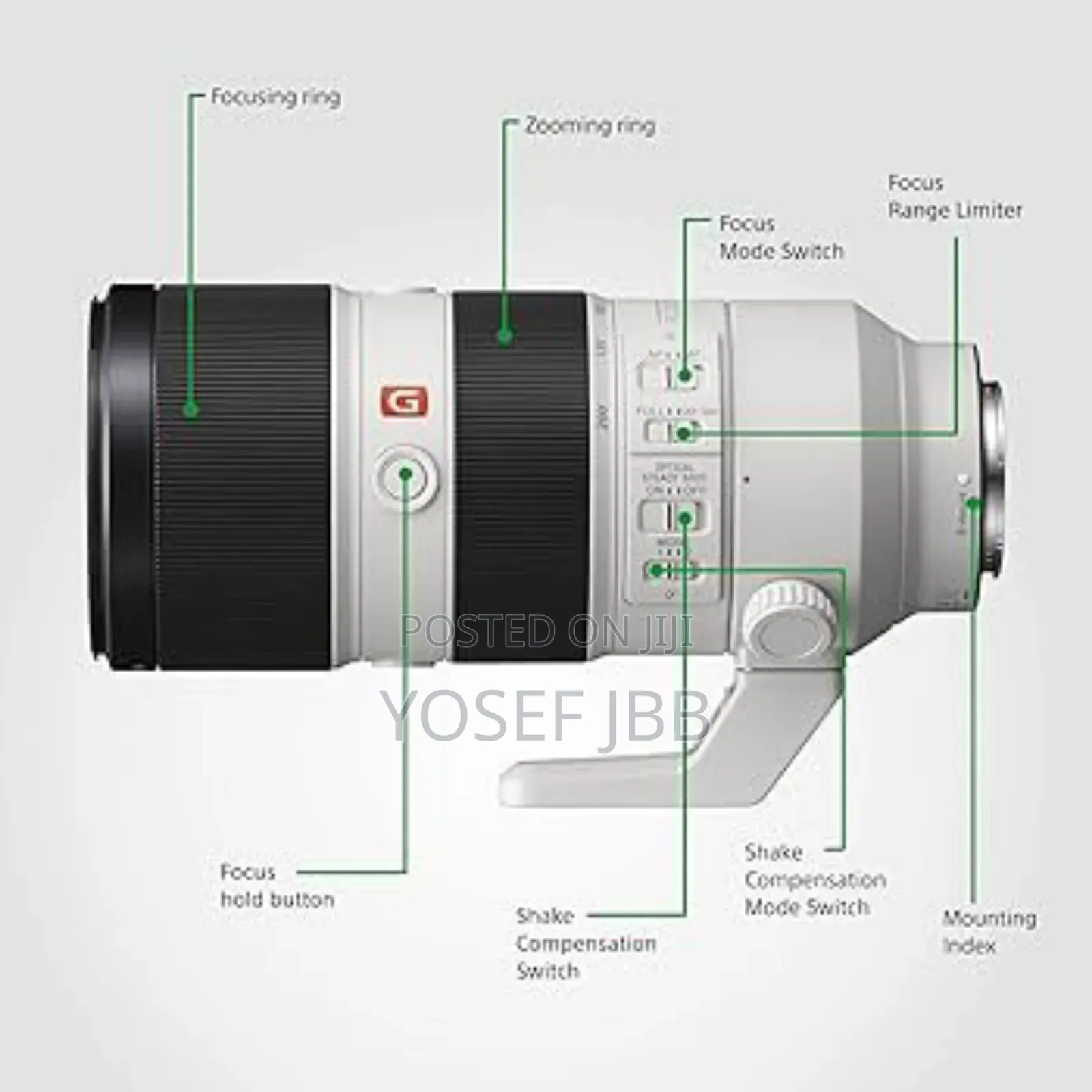 Sony Fe 70-200 Gmaster Zebra Lens