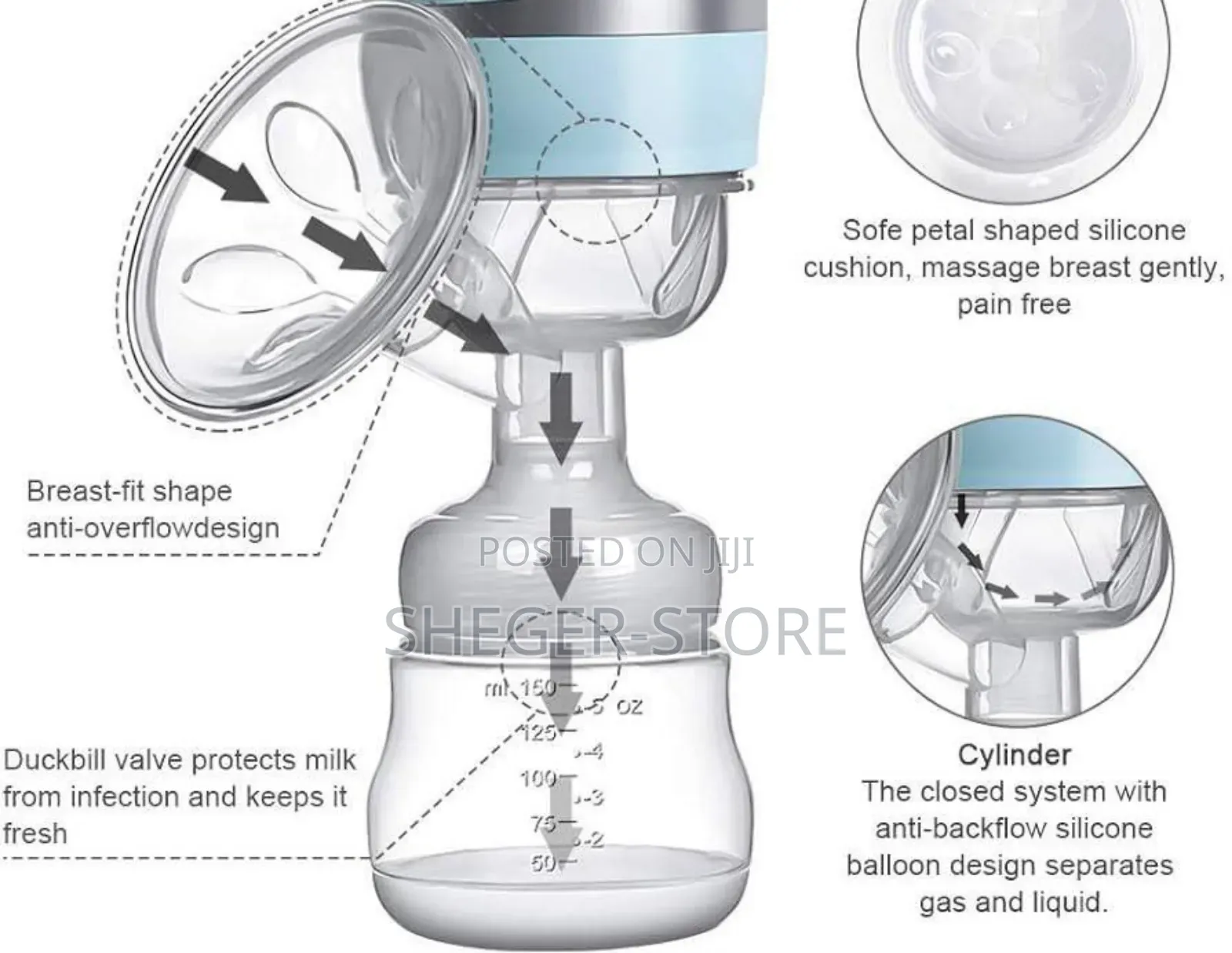 Brand New Rechargeable Breast Pump