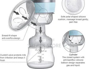 Brand New Rechargeable Breast Pump