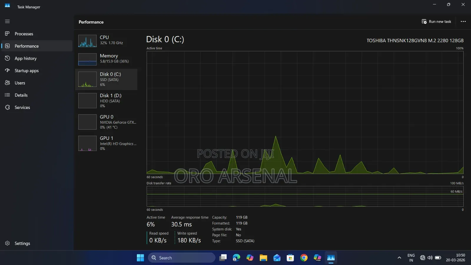 Laptop Dell Inspiron 15 16GB Intel Core i7 HDD+SSD 1T