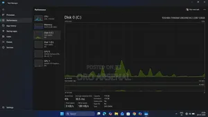 Laptop Dell Inspiron 15 16GB Intel Core i7 HDD+SSD 1T