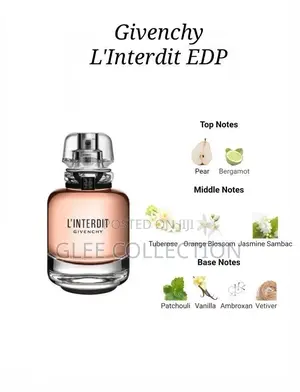 Givenchy Perfume
