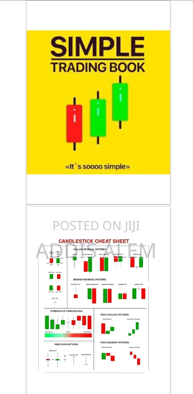 Simple Trading Book - Candlestick Patterns Guide. PDF