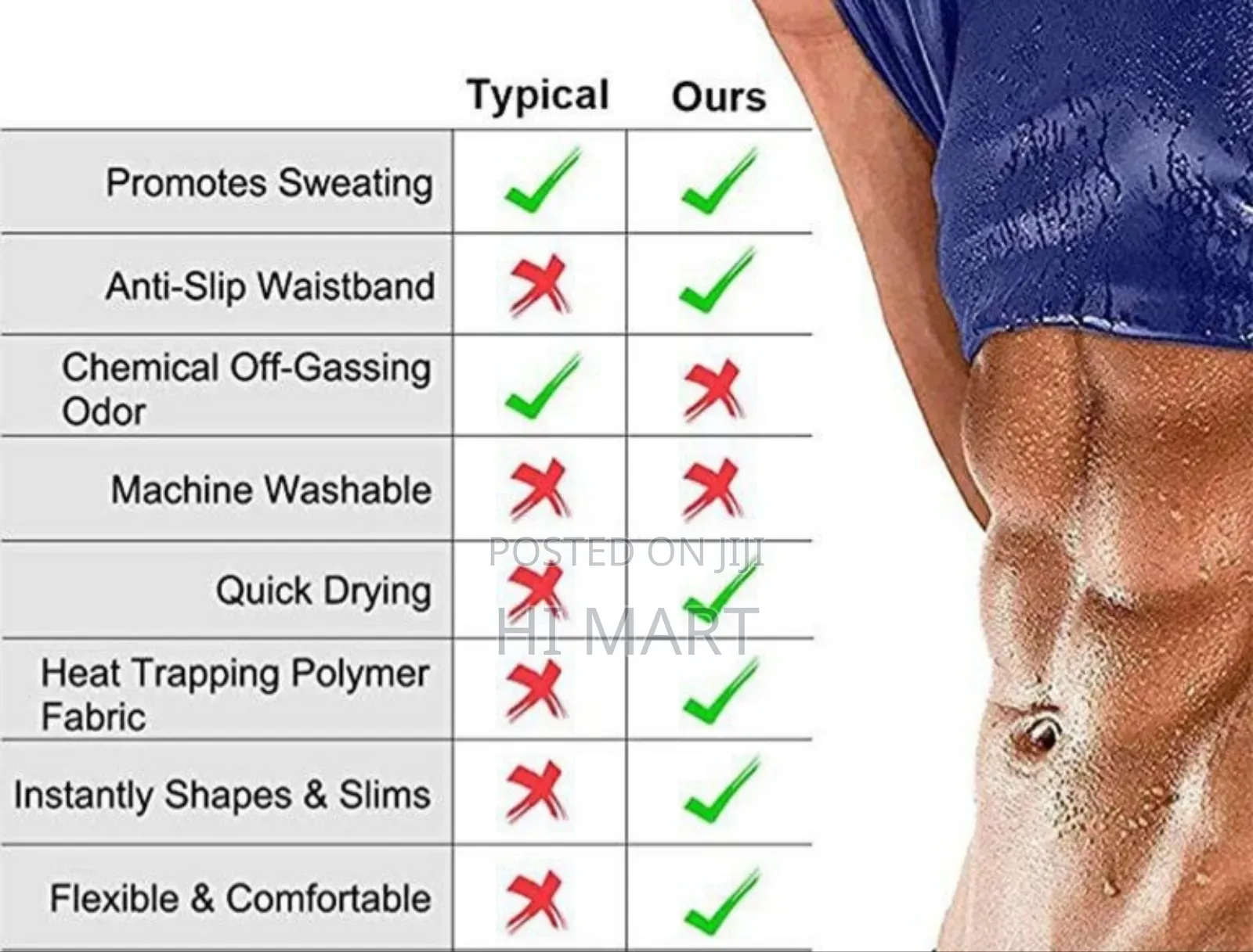 Sweat Shaper Slimming Body Shaper