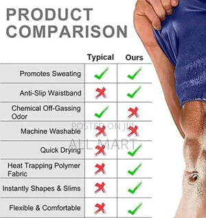 Slimming Body Shaper