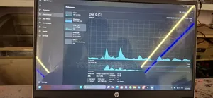 Laptop HP Pavilion 11 8GB Intel Core i5 SSD 512GB