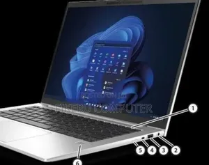 New Laptop HP EliteBook 840 G9 16GB Intel Core i7 SSD 512GB