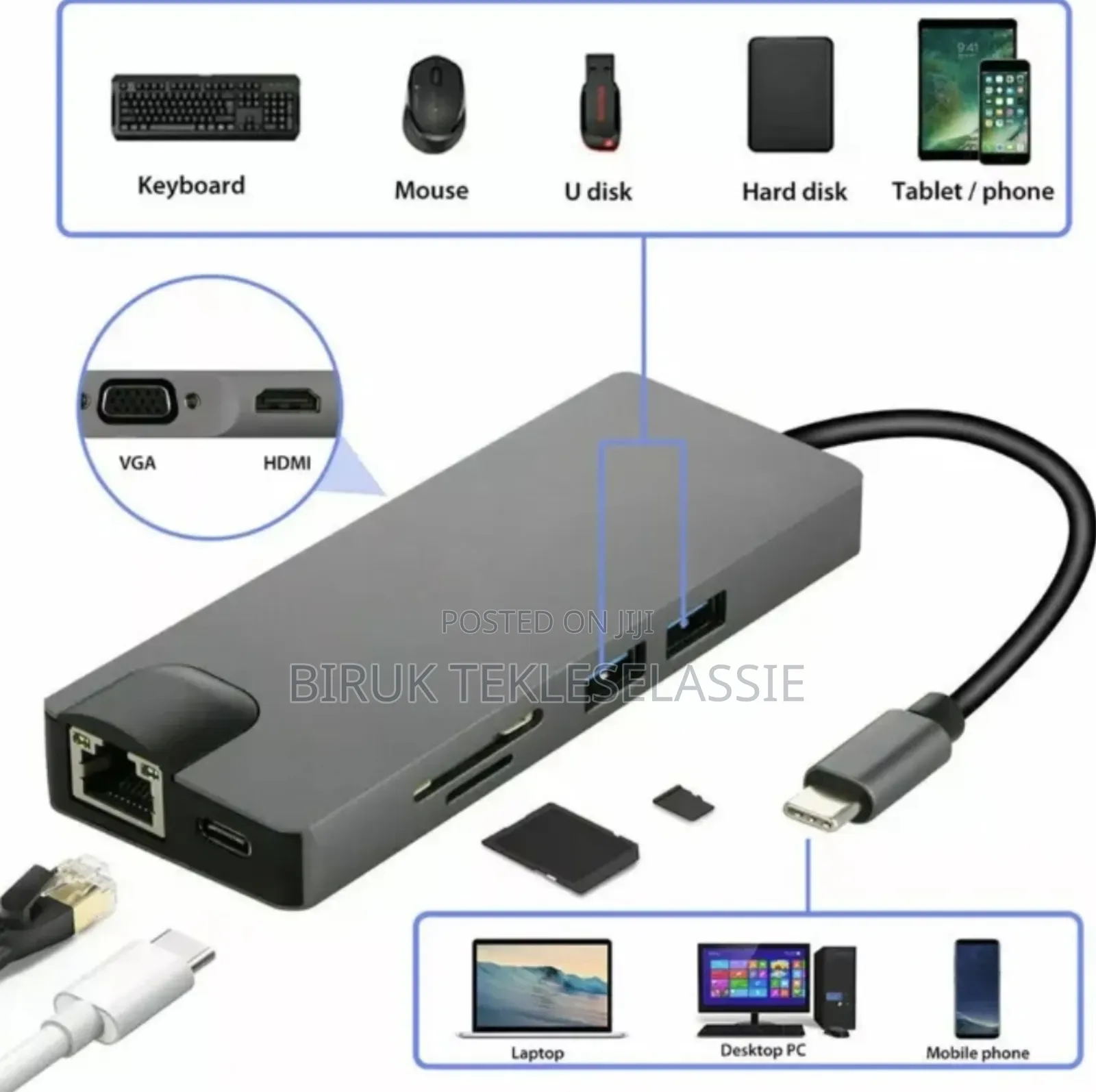 Miicam Usb-c Multi-port Hub 8 In 1