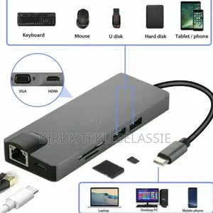 8 in 1 Type C Adapter With Vga