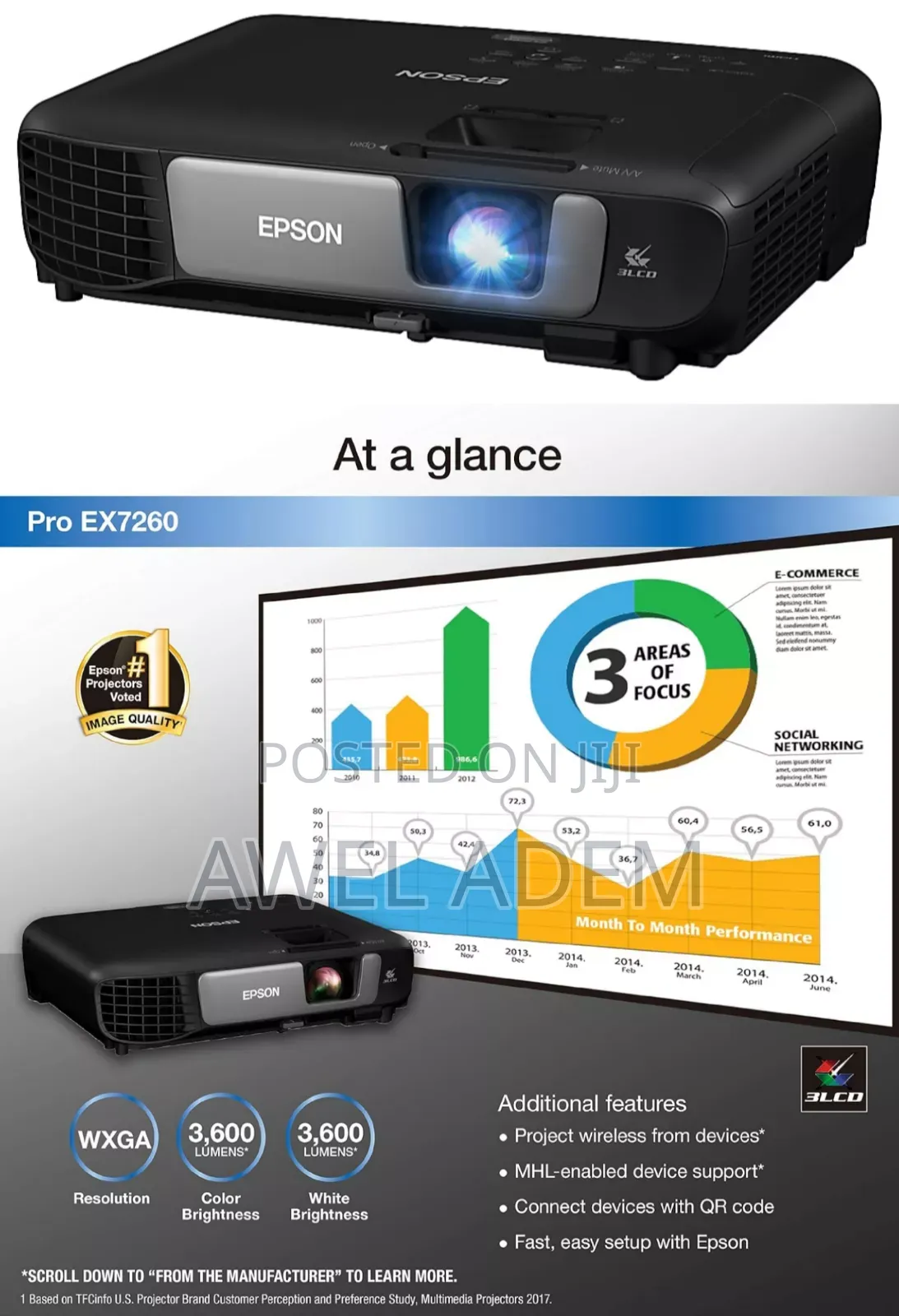 Epson Pro Ex7260 Full Hd 3lcd Wifi Wireless Multimedia Projector