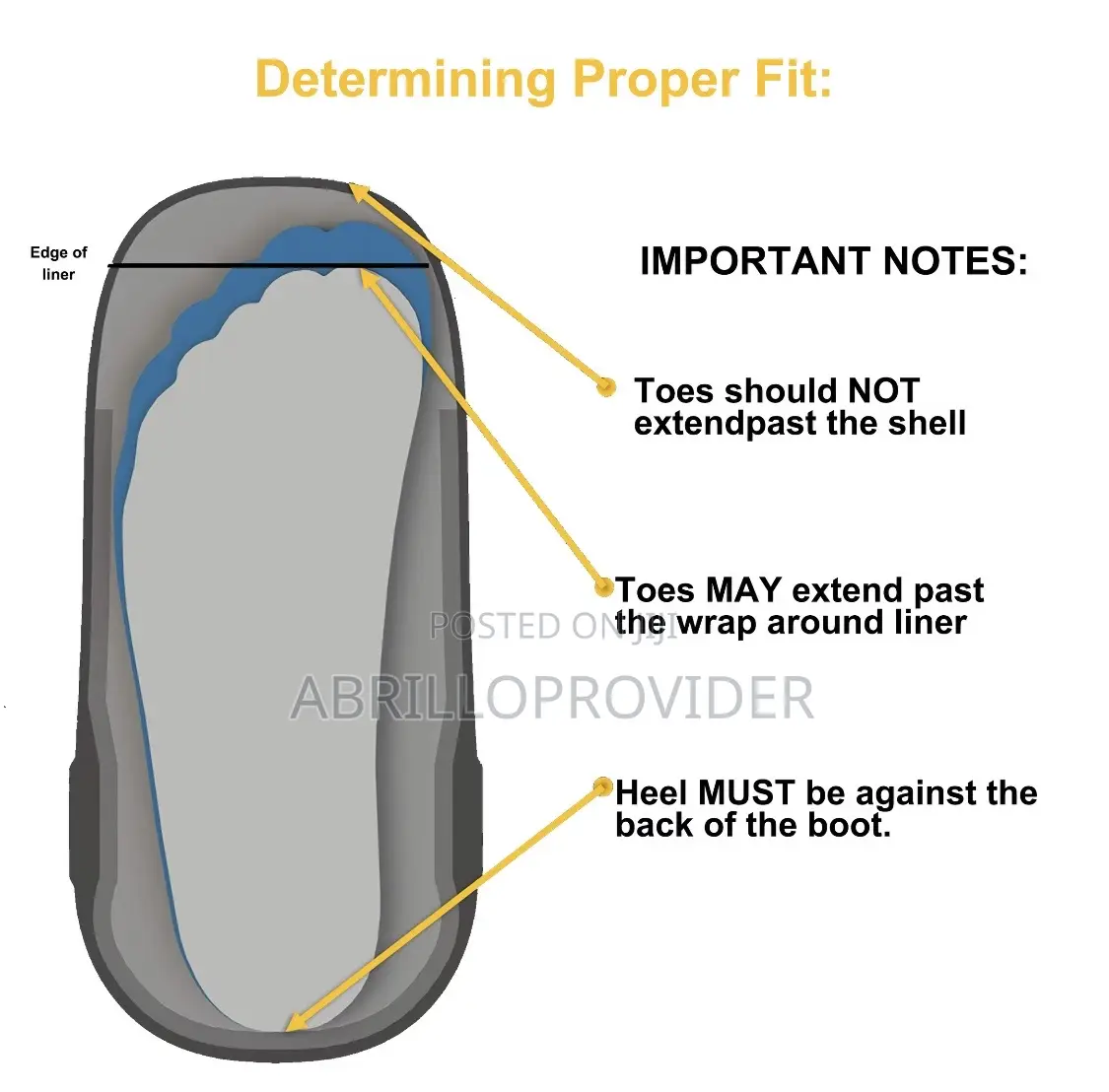 Orthopedic Aircast12. Orthopedic Aircast189orthopedic Aircast3 O