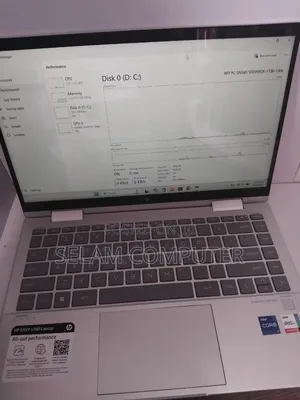 New Laptop HP Pavilion 15 16GB Intel Core i7 SSD 1T
