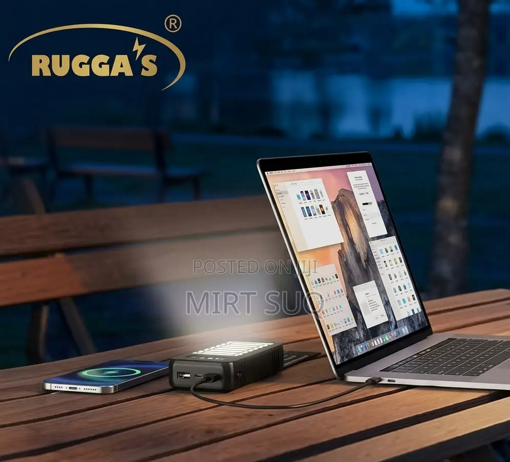 Ruggas 20000mah Powerbank