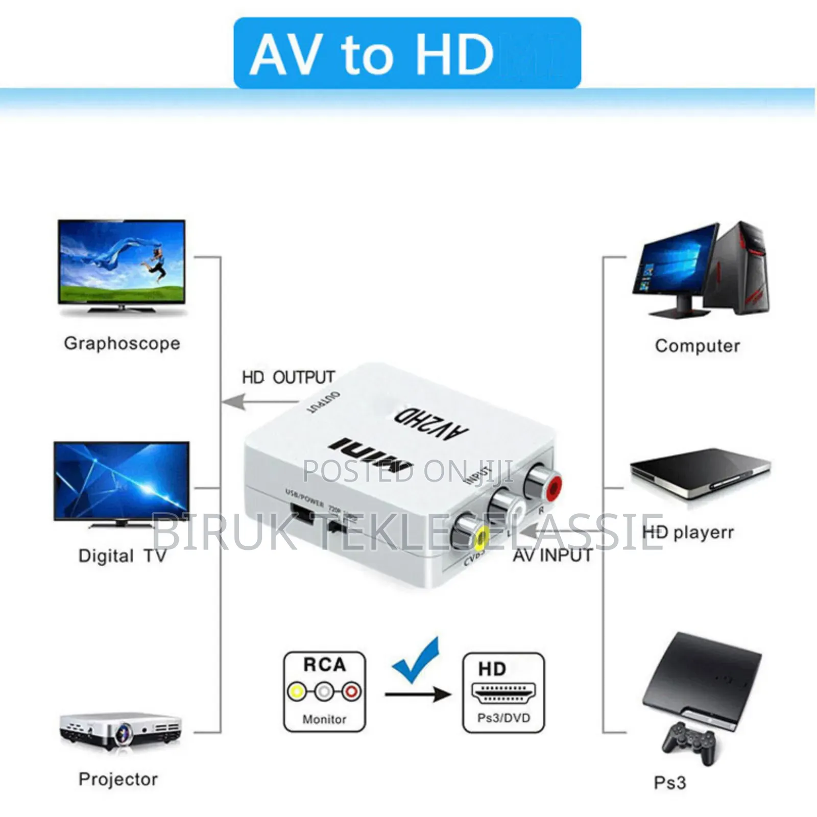 Av to Hdmi