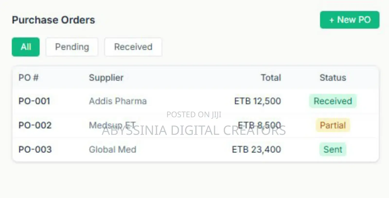 #Pharmasys - Advance Pharmacy Management System