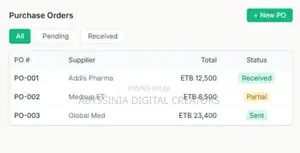#Pharmasys - Advance Pharmacy Management System