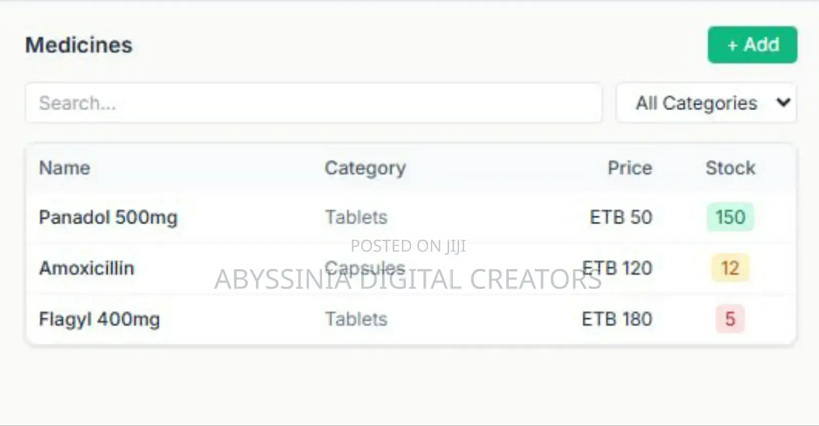 #Pharmasys - Advance Pharmacy Management System