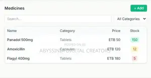 #Pharmasys - Advance Pharmacy Management System