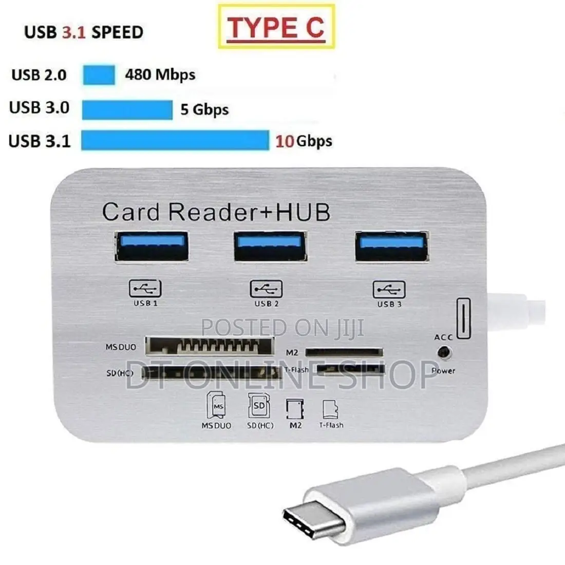 7in1 Usb and Card Reader