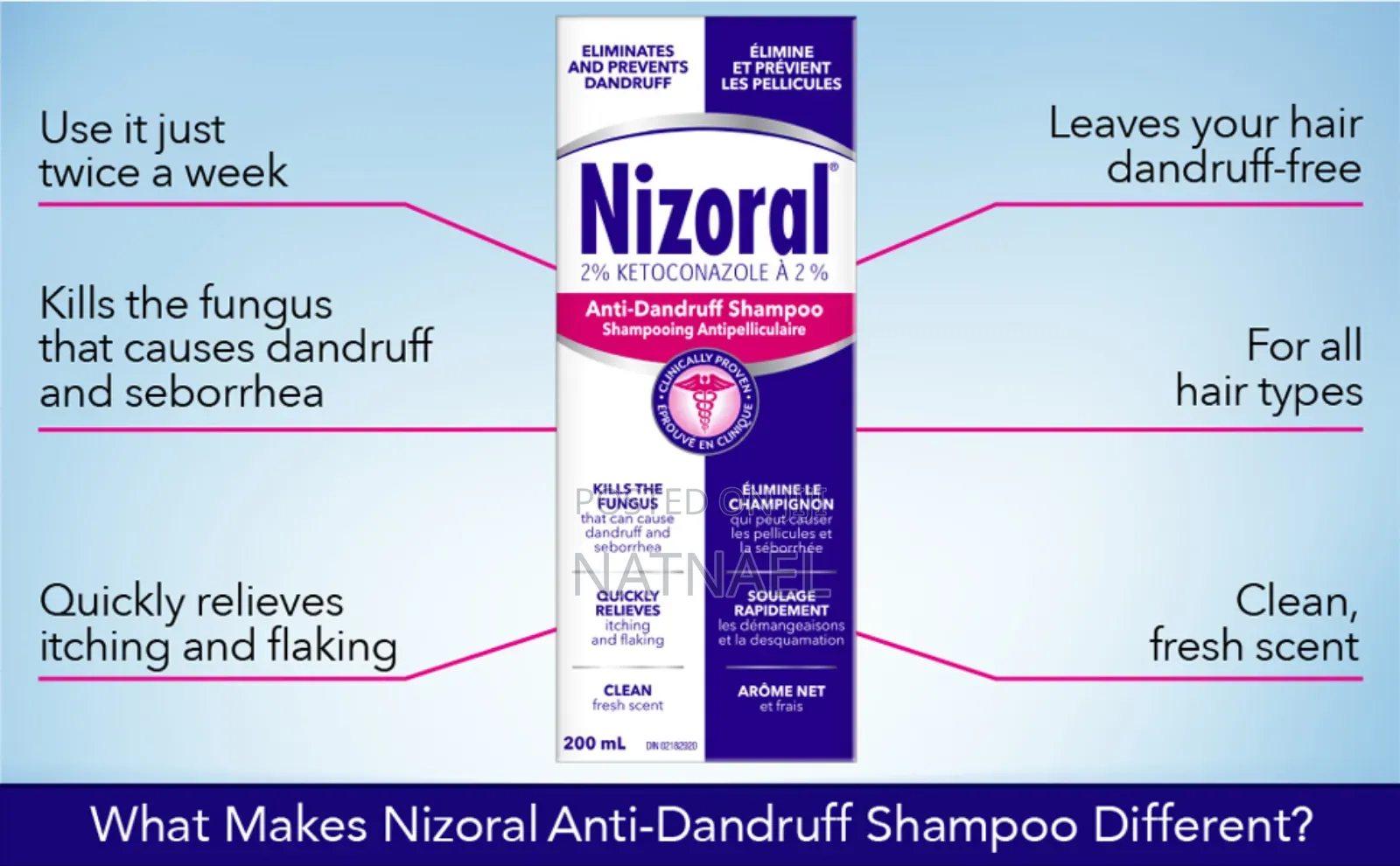 Nizoral Anti-Dandruff Shampo