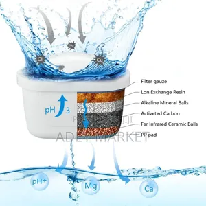 Midea Water Filter Jug