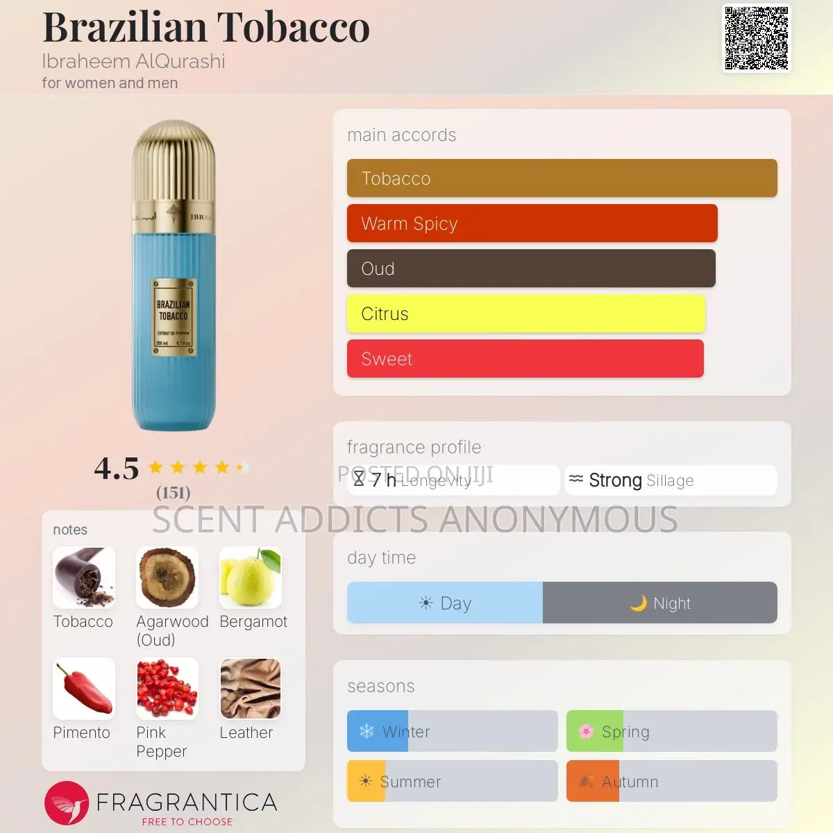 Ibraq Brazilian Tobacco Extrait De Parfum