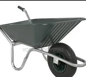 Wheel Borrows