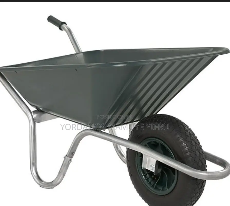 Wheel Borrows