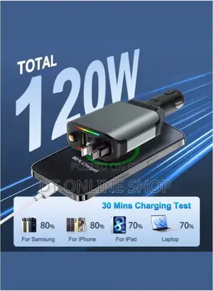 Effortless Speed With Superior Charging Output