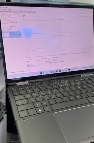 New Laptop HP Spectre 16GB Intel Core i7 SSD 1T