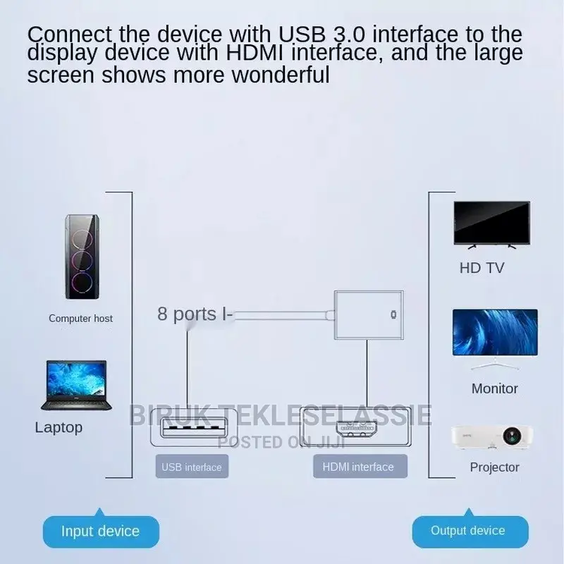 USB 3.0 To VGA Converter Adapter