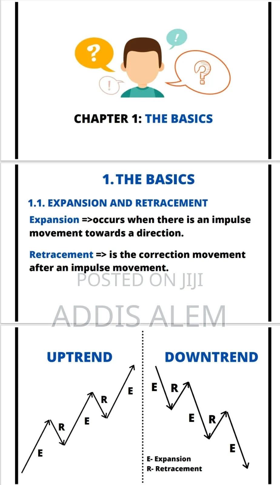 Market Structure and Powerful Setups
