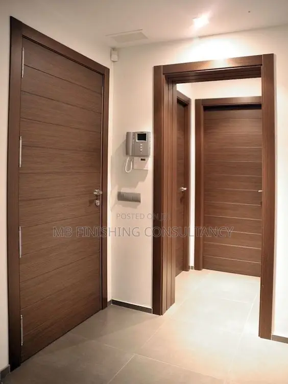 Real Estate and Appartment Doors