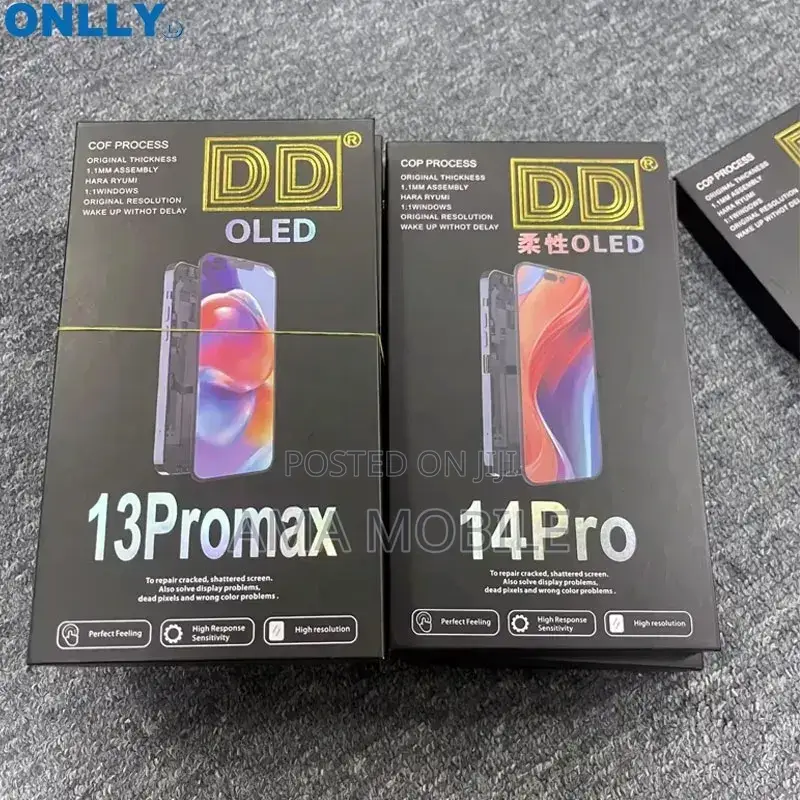 iPhone 13 Promax Screen