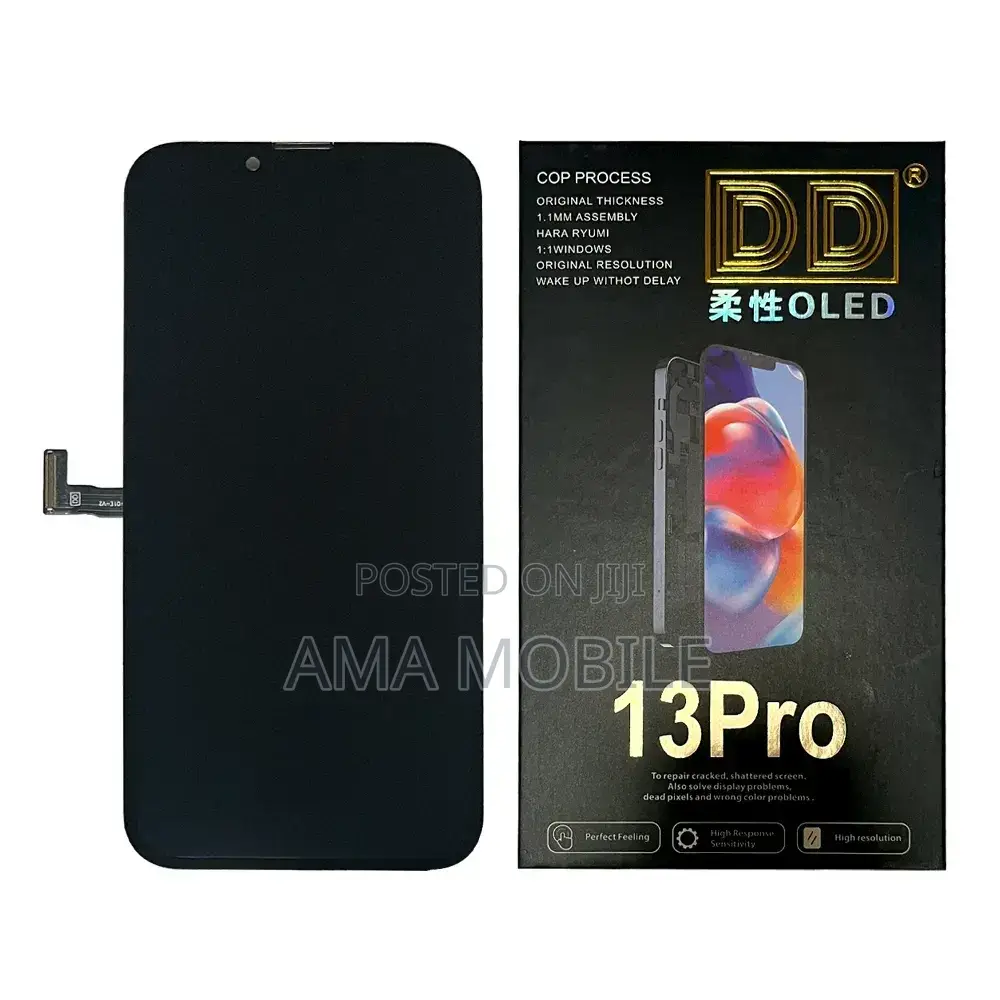 iPhone 13 Promax Screen