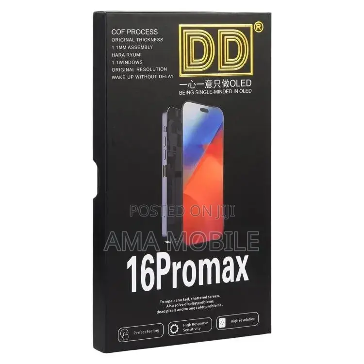 iPhone 13 Promax Screen