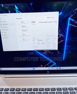 New Laptop HP Pavilion 15 16GB Intel Core i7 SSD 1T