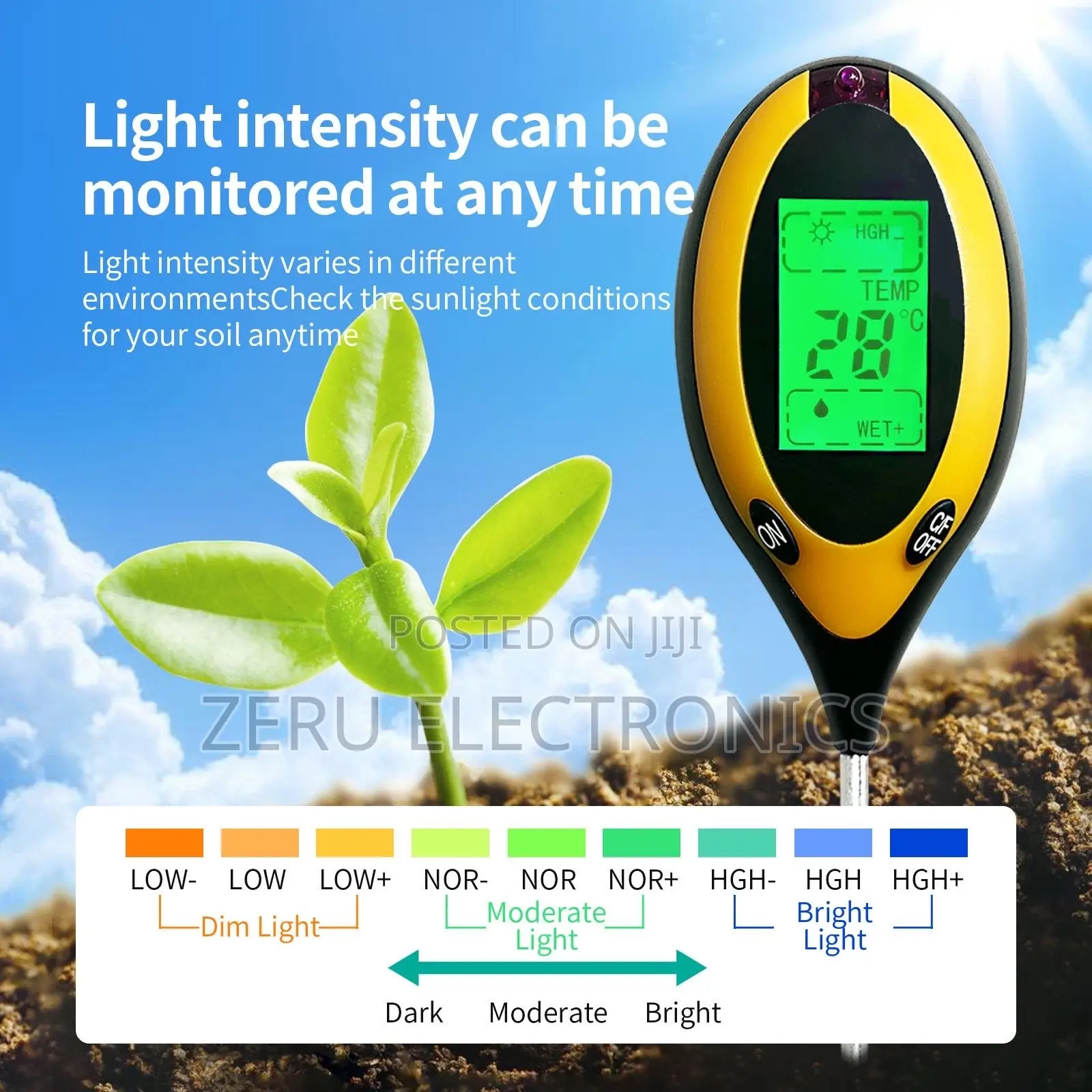 Digital Soil Survey Instrument