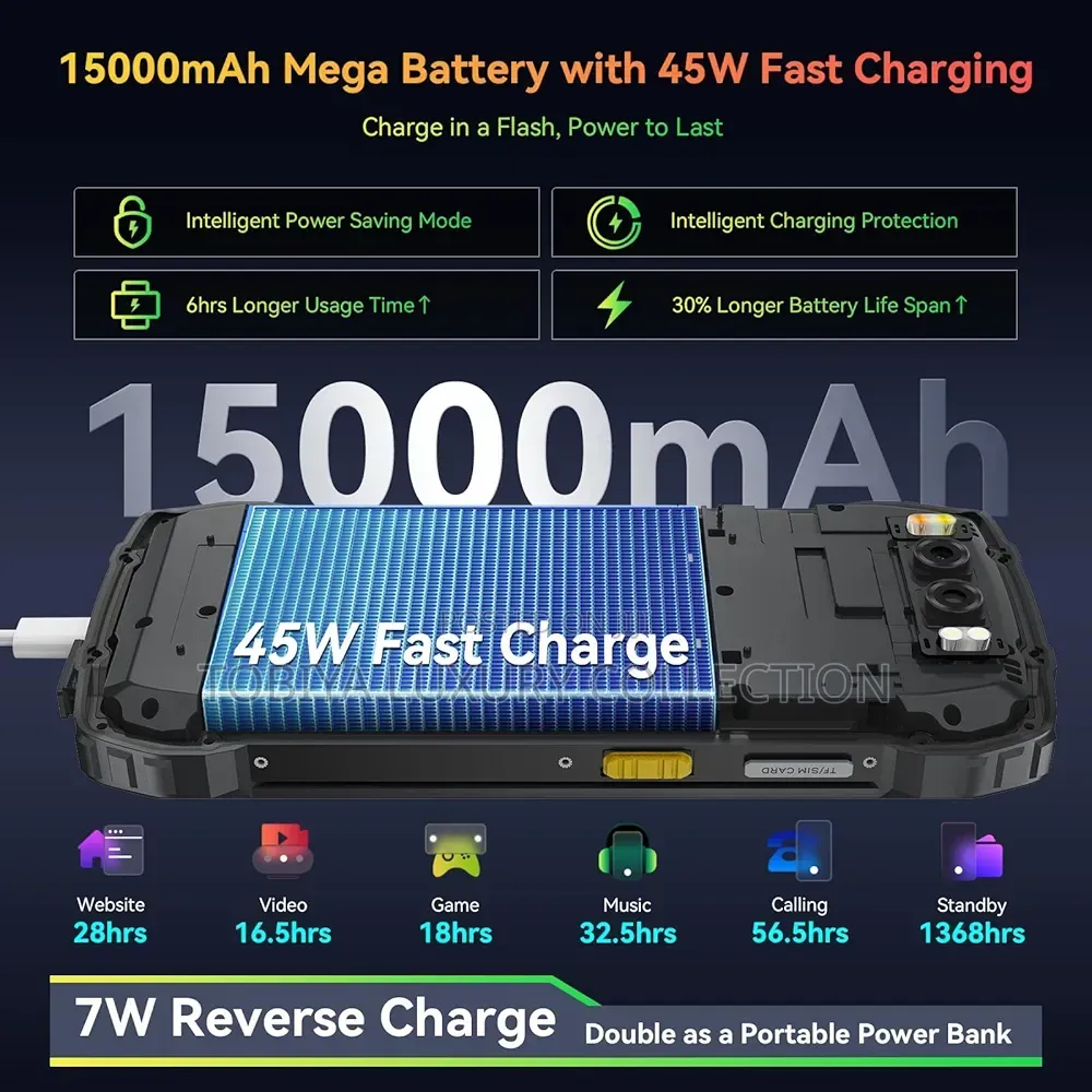 New Blackview BV9300 256 GB Black