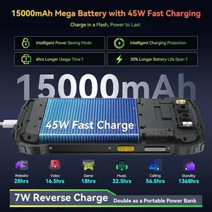 New Blackview BV9300 256 GB Black