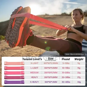 One Belt, Five Resistance Levels – Portable Fitness Tool for Slimming