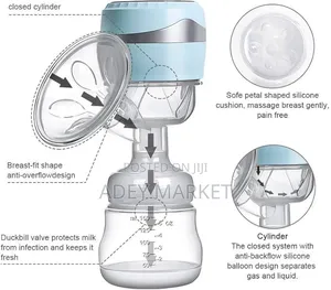.Rechargeable Breast Pump.