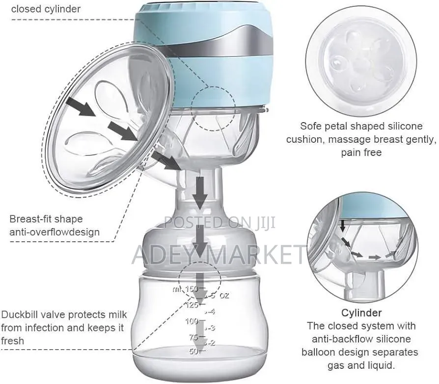 .Rechargeable Breast Pump.