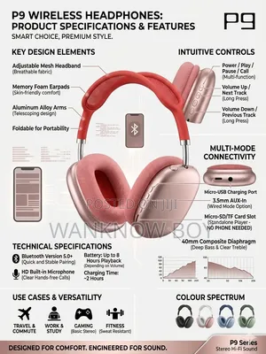 Headphone Headset