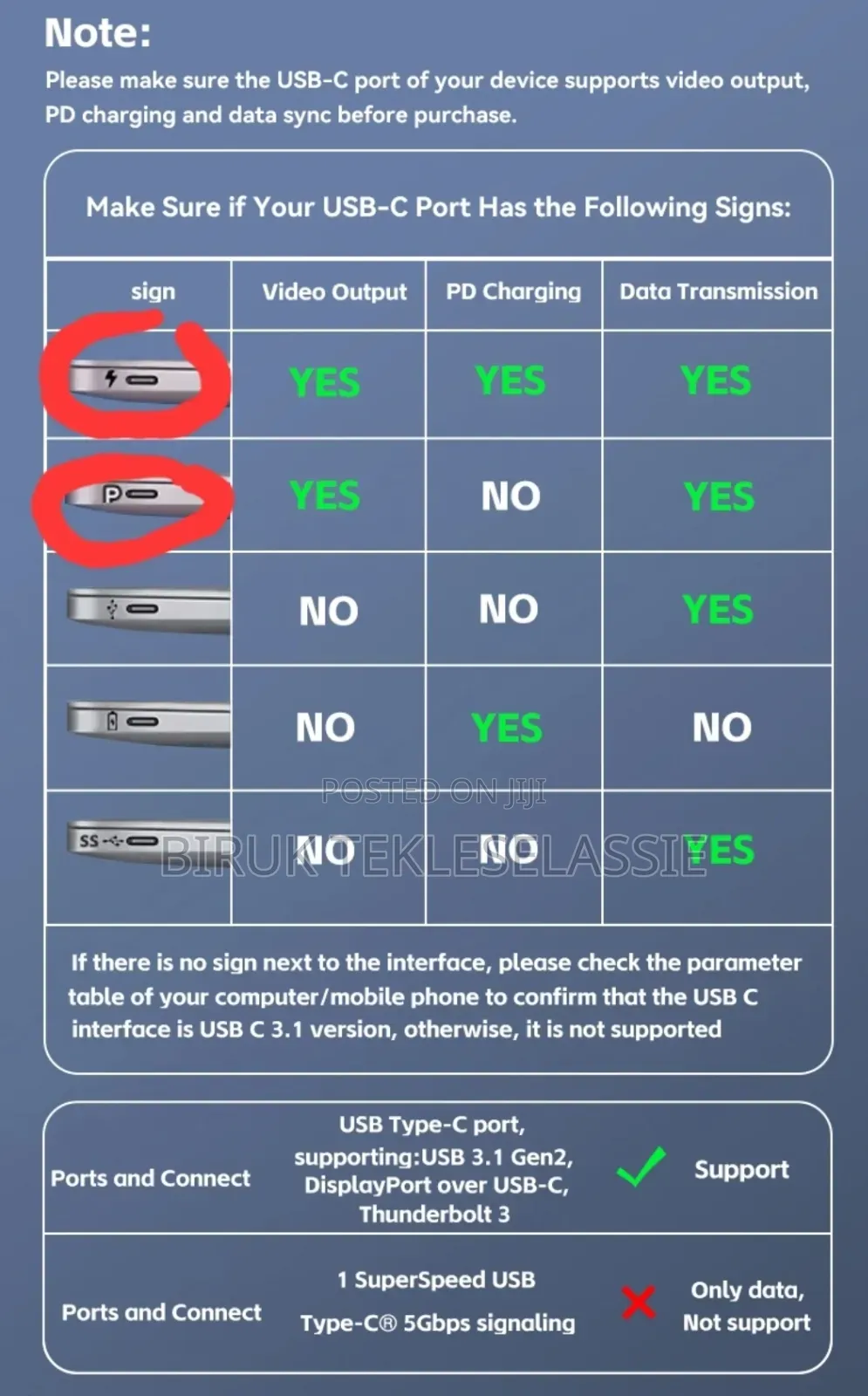 Usb Type C to Hdmi Adapter