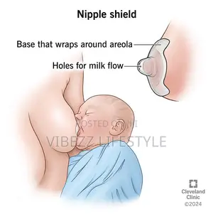 Soft Silicone Nipple Shield With Hygienic Carry Case