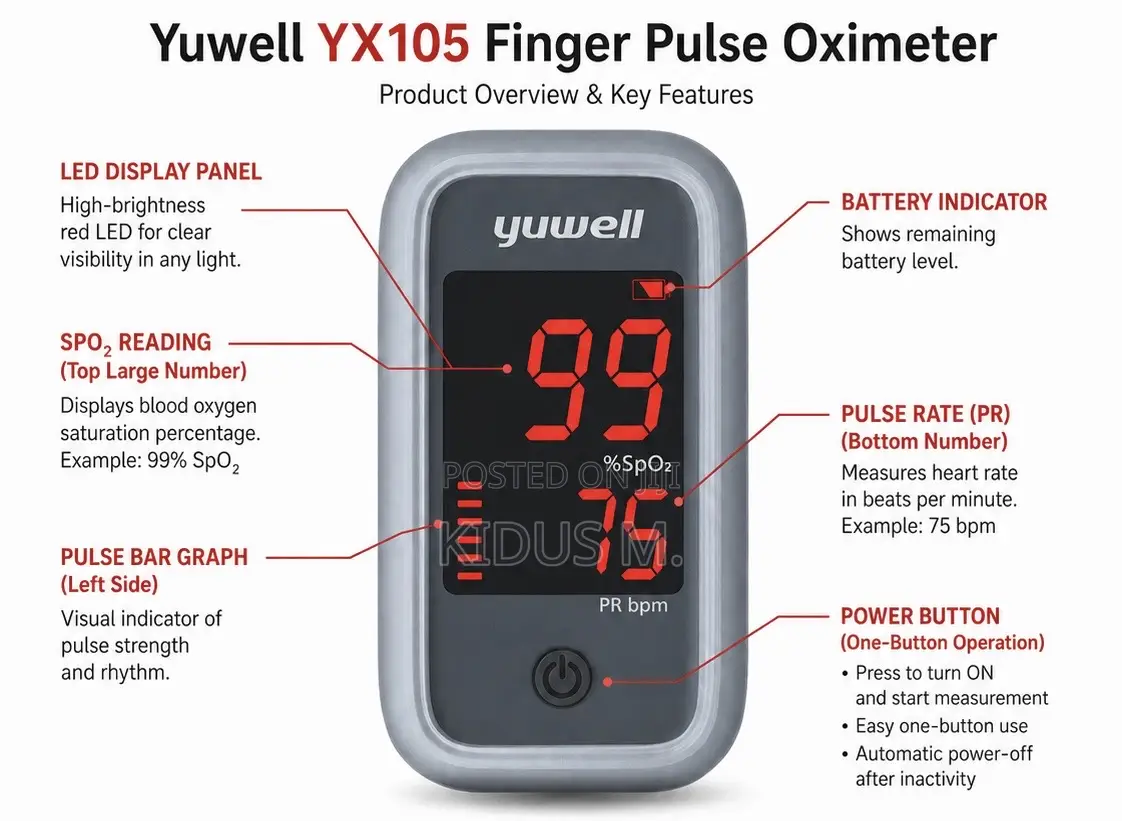 Blood Oxygen Heart Rate Monitor - Yuwell Finger Pulse Oximeter